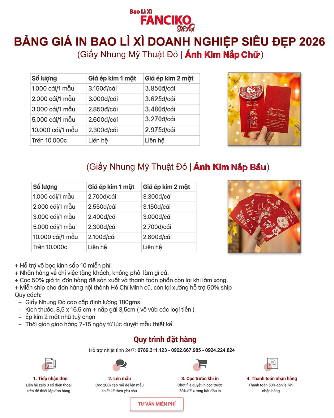 Bảng giá bao lì xì giấy Nhung ánh kim