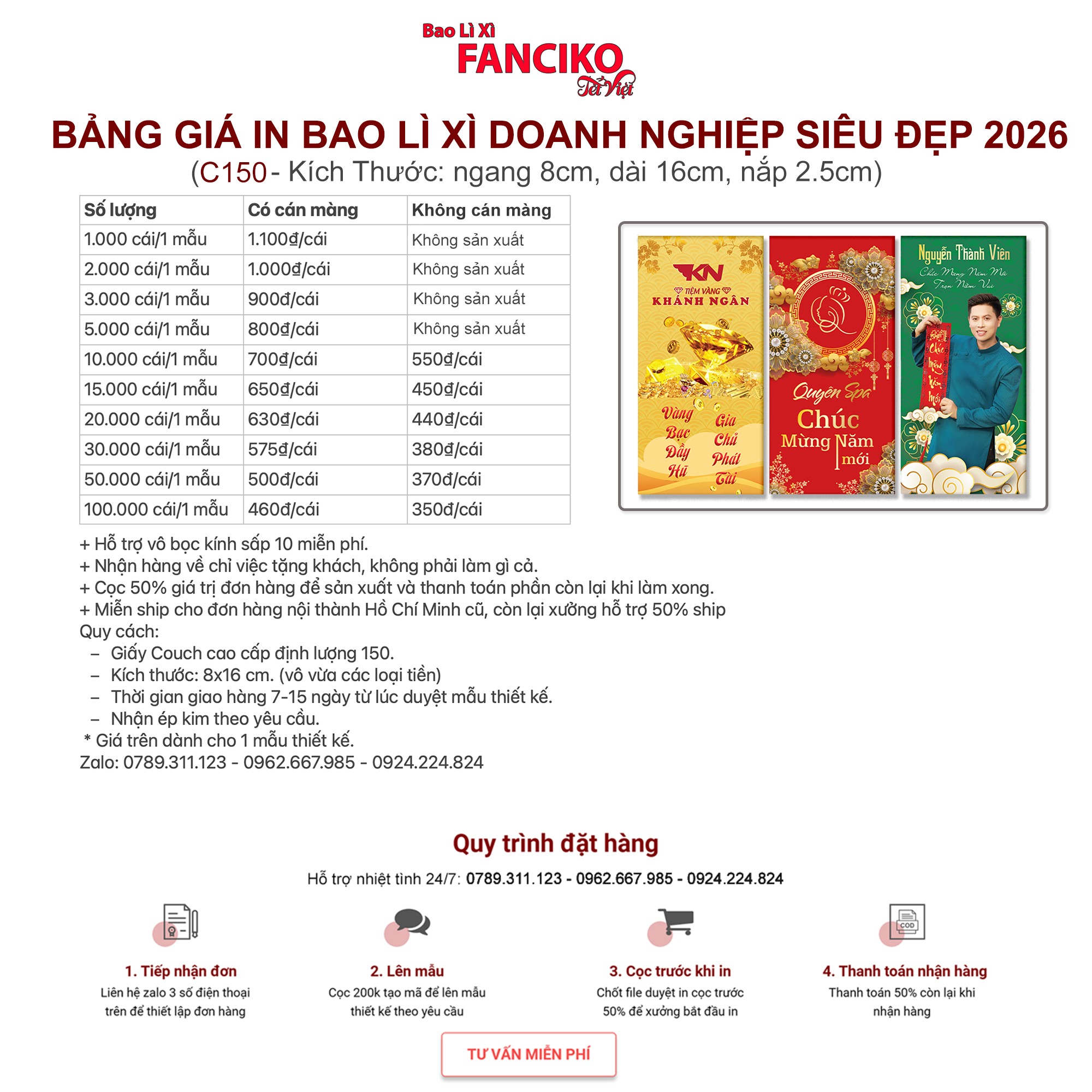 Bảng giá bao lì xì giấy Couche C150