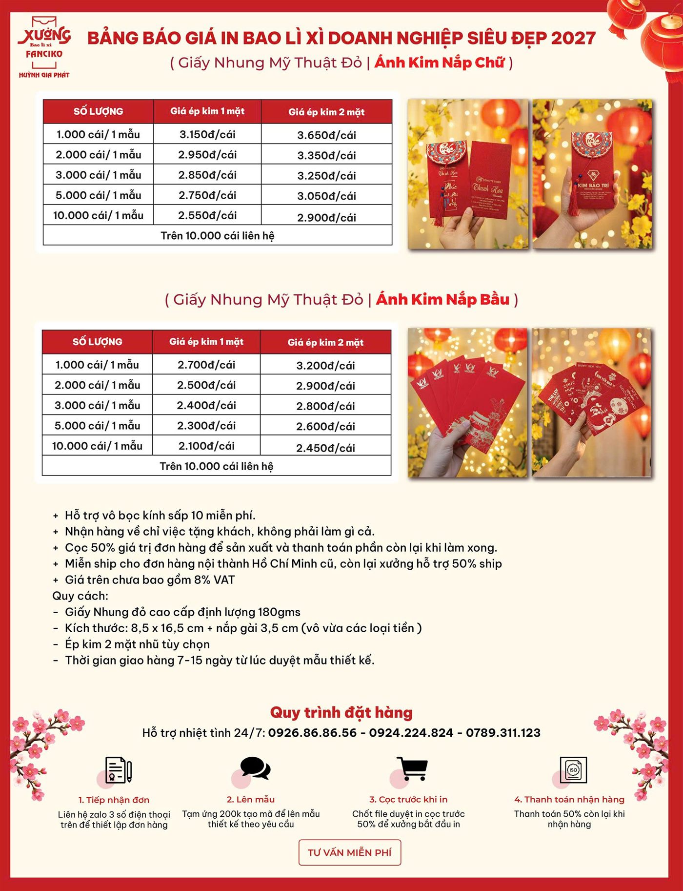 Bảng giá in bao lì xì doanh nghiệp 2027 giấy Nhung ánh kim nắp chữ và nắp bầu